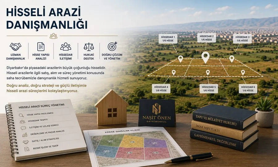 Hisseli Arazi Danışmanlığı